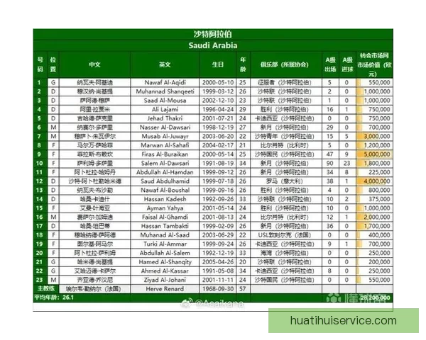 2026年美加墨世界杯赛程与各队备战分析全面解读