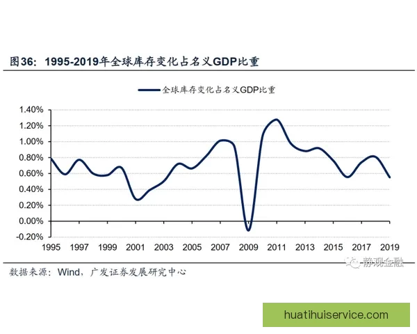 世界杯买球入口分析 全球热潮下的投注趋势与风险解析