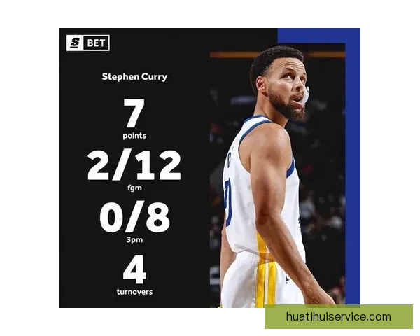 卢：开拓者紧追不舍 每场胜利都至关重要争夺第七