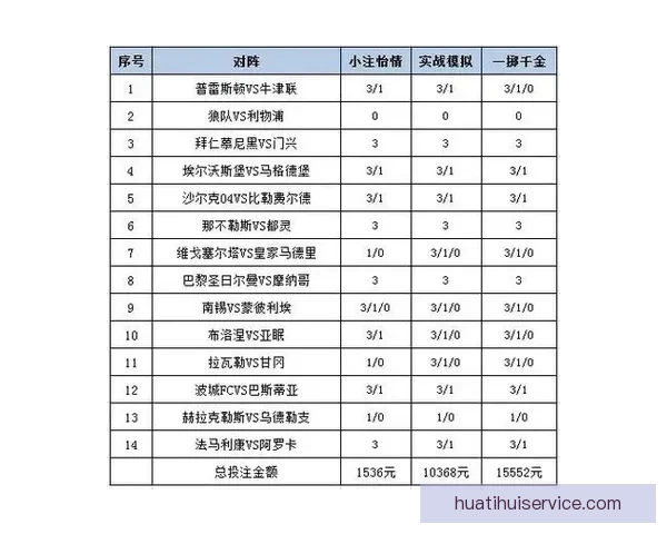 世界杯体育竞猜入口全解析让您轻松掌握最佳投注策略与技巧