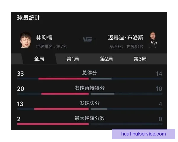 世界杯精彩竞猜比分平台全新上线助你轻松赢取赛事大奖