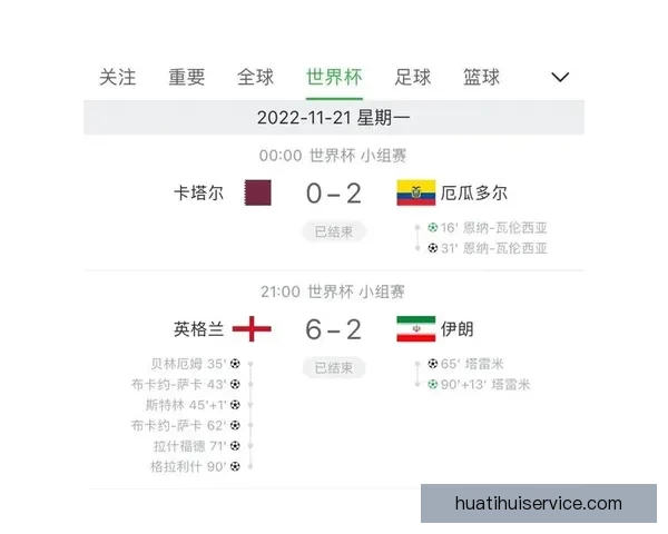 世界杯精彩竞猜比分平台实时预测与赛果分析攻略