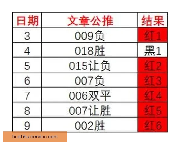 世界杯足球竞猜全攻略技巧 提升预测精准度 助你赢取大奖