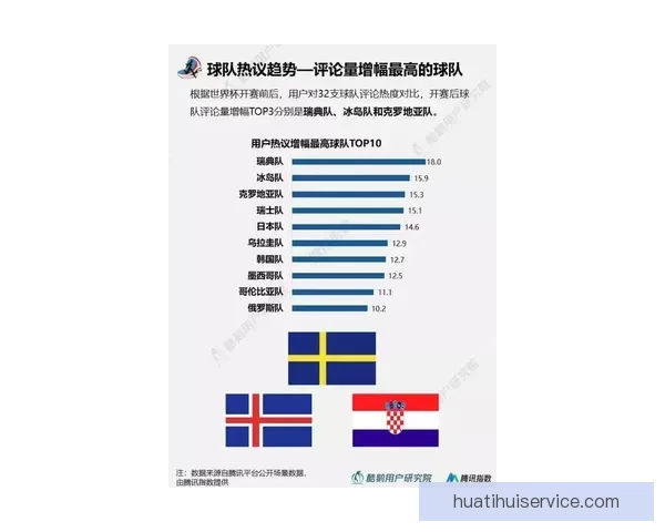 世界杯体育竞猜分析:洞察赛事走势与战术策略预测 世界杯体育竞猜分析:洞察赛事走势与战术策略预测